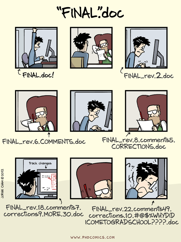 Personal version control