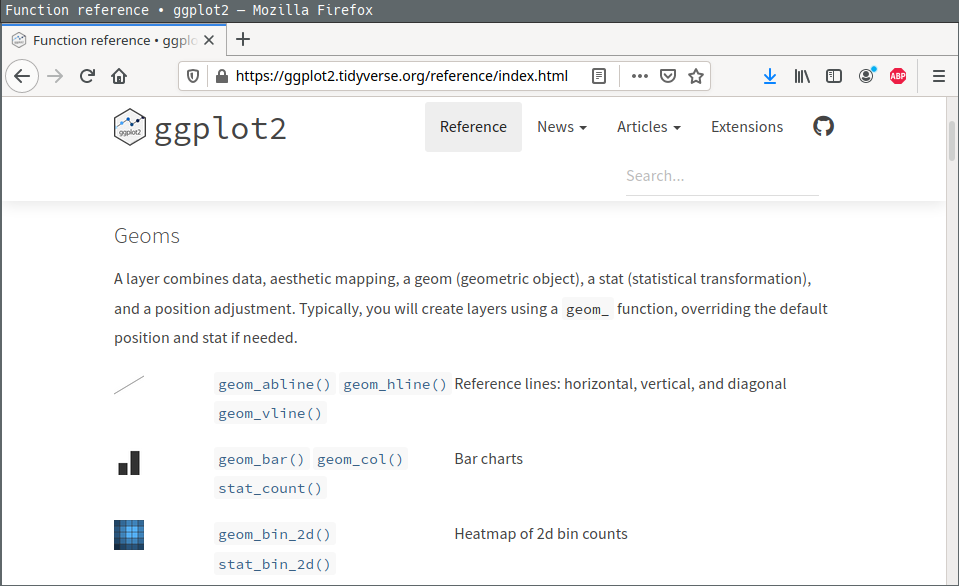 Detailed description of geoms on the ggplot2 reference page.